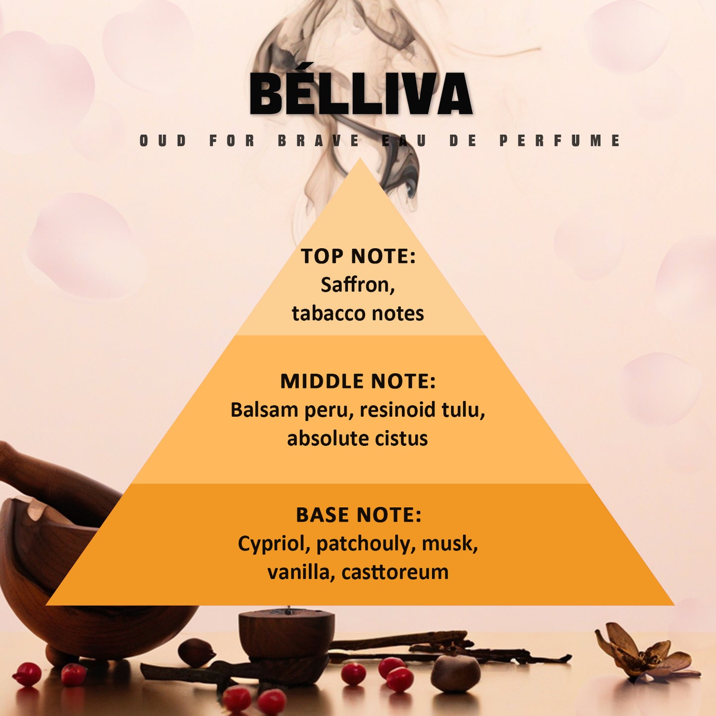 BELLIVA Oud for Brave Unisex EDP Spray 50ml, Arabian Eau de Perfume for Men & Women Both,Long Lasting Fragrance