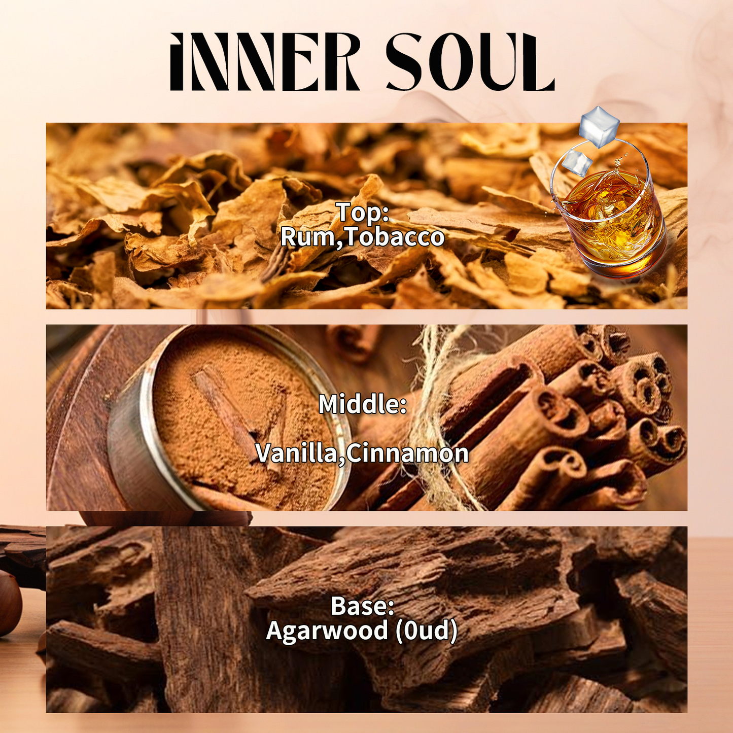 BELLIVA Inner Soul Unisex EDP Spray 50ml, Arabian Eau de Perfume for Men & Women Both,Long Lasting Fragrance