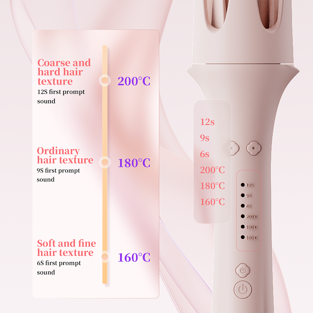 Automatic 4-in-1 Hair Styler Kit (Straightener Brush & Auto Curler) – 3000W Negative Ion Hair Care, 3 Heat Settings, 360° Auto Curl in One Click for Effortless Curls, Smooth Straightening & Voluminous Hair